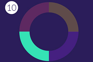 ��˳������